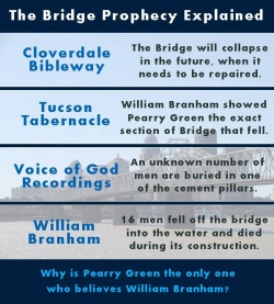 The Bridge Prophecy explained.jpg