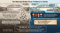Thumbnail for version as of 14:09, 8 June 2026